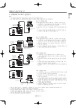 Предварительный просмотр 15 страницы Canon D-50P User Manual