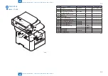 Предварительный просмотр 63 страницы Canon D1100 Series Service Manual