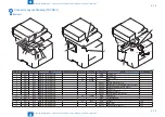 Предварительный просмотр 71 страницы Canon D1100 Series Service Manual