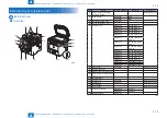 Предварительный просмотр 75 страницы Canon D1100 Series Service Manual