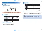 Предварительный просмотр 194 страницы Canon D1100 Series Service Manual