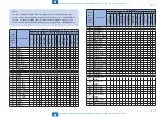 Предварительный просмотр 204 страницы Canon D1100 Series Service Manual