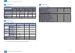 Preview for 18 page of Canon D1300 Series Service Manual