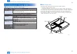 Preview for 29 page of Canon D1300 Series Service Manual