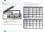 Preview for 44 page of Canon D1300 Series Service Manual