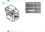 Preview for 57 page of Canon D1300 Series Service Manual