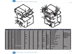 Preview for 62 page of Canon D1300 Series Service Manual