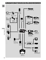 Предварительный просмотр 12 страницы Canon D17-3712-251 - GL1 Camcorder - 270 KP Instruction Manual