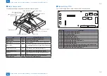 Preview for 13 page of Canon D2 Service Manual