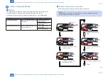 Preview for 30 page of Canon D2 Service Manual