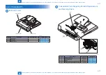 Preview for 50 page of Canon D2 Service Manual