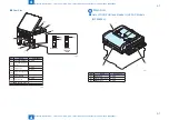 Предварительный просмотр 70 страницы Canon D500 Series Service Manual