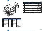 Предварительный просмотр 86 страницы Canon D500 Series Service Manual