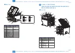 Предварительный просмотр 90 страницы Canon D500 Series Service Manual