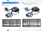 Предварительный просмотр 102 страницы Canon D500 Series Service Manual