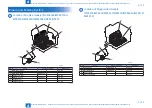 Предварительный просмотр 196 страницы Canon D500 Series Service Manual