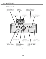 Предварительный просмотр 20 страницы Canon D78-5132 Service Manual