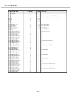 Предварительный просмотр 62 страницы Canon D78-5132 Service Manual