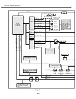 Предварительный просмотр 82 страницы Canon D78-5132 Service Manual