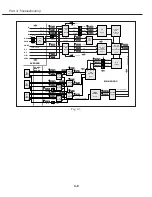 Предварительный просмотр 86 страницы Canon D78-5132 Service Manual