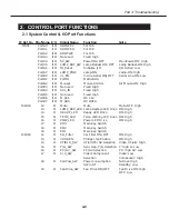 Предварительный просмотр 87 страницы Canon D78-5132 Service Manual