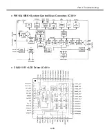 Предварительный просмотр 93 страницы Canon D78-5132 Service Manual