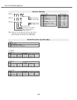 Предварительный просмотр 121 страницы Canon D78-5132 Service Manual