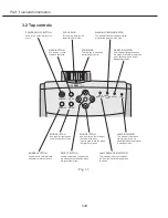 Preview for 20 page of Canon D78-5152 Service Manual