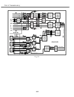 Предварительный просмотр 86 страницы Canon D78-5152 Service Manual