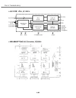 Предварительный просмотр 98 страницы Canon D78-5152 Service Manual