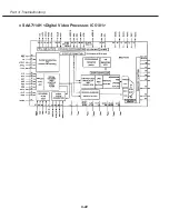 Предварительный просмотр 100 страницы Canon D78-5152 Service Manual