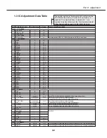 Предварительный просмотр 49 страницы Canon D78-5232 Service Manual