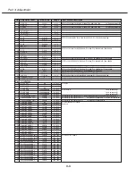 Предварительный просмотр 50 страницы Canon D78-5232 Service Manual