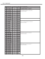 Preview for 52 page of Canon D78-5232 Service Manual