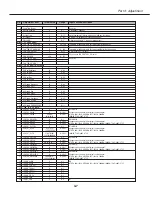 Предварительный просмотр 53 страницы Canon D78-5232 Service Manual