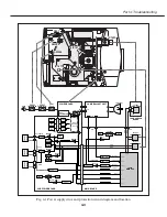 Предварительный просмотр 72 страницы Canon D78-5232 Service Manual