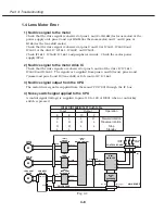 Предварительный просмотр 77 страницы Canon D78-5232 Service Manual