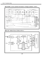 Предварительный просмотр 89 страницы Canon D78-5232 Service Manual