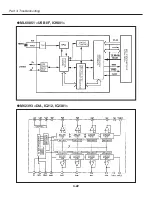 Предварительный просмотр 91 страницы Canon D78-5232 Service Manual