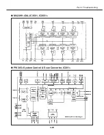 Предварительный просмотр 92 страницы Canon D78-5232 Service Manual