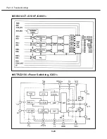 Preview for 93 page of Canon D78-5232 Service Manual