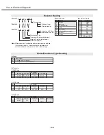 Предварительный просмотр 115 страницы Canon D78-5232 Service Manual