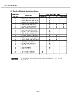 Preview for 38 page of Canon D78-5241 Service Manual