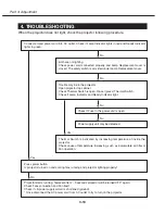 Preview for 46 page of Canon D78-5241 Service Manual