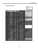 Preview for 41 page of Canon D78-5252 Service Manual