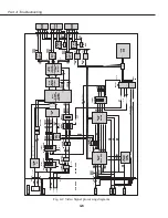 Preview for 71 page of Canon D78-5311 Service Manual