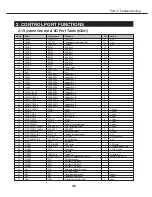 Preview for 74 page of Canon D78-5311 Service Manual