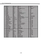 Preview for 75 page of Canon D78-5311 Service Manual