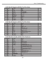 Предварительный просмотр 76 страницы Canon D78-5311 Service Manual