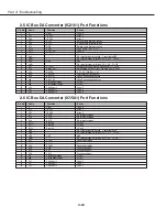 Preview for 77 page of Canon D78-5311 Service Manual